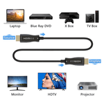 Cabo-Fibra-Optica-Ativa--AOC--Hdmi-2.0-4K-60Hz---18Gbps-de-Alta-Velocidade--6-Metros-