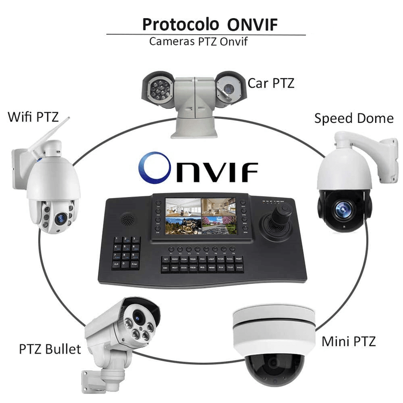 Controlador-Joystick-Enster-IPKB04-IP-PTZ-HDMI-com-Suporte-ONVIF-e-Monitor-LCD-7-